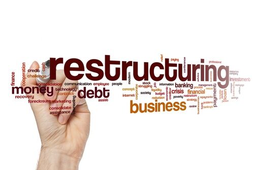 loans restructuring